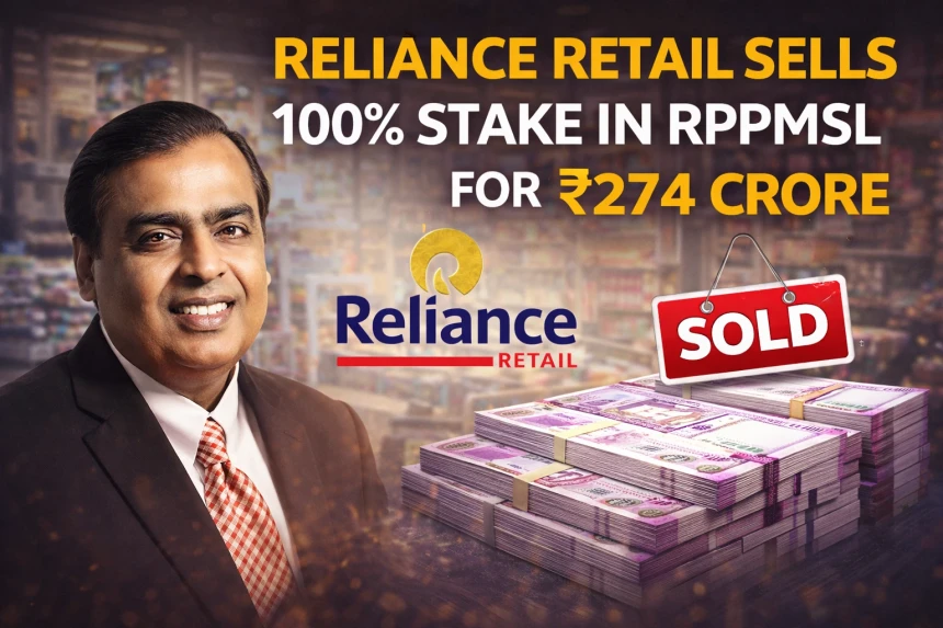 Reliance Retail sells 100% stake in RPPMSL for ₹274 crore deal